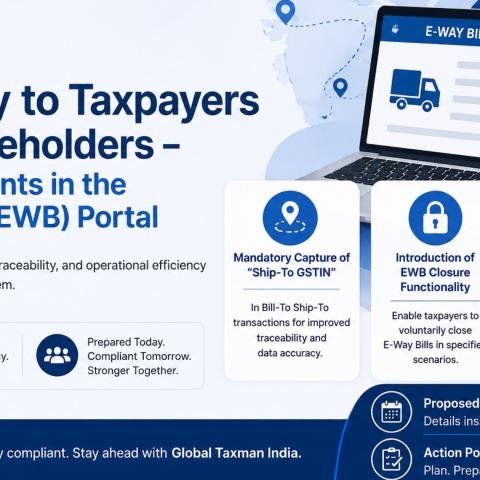 Advisory on Enhancements in the e-Way Bill Portal