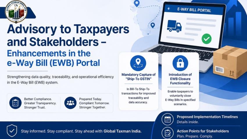 Advisory on Enhancements in the e-Way Bill Portal