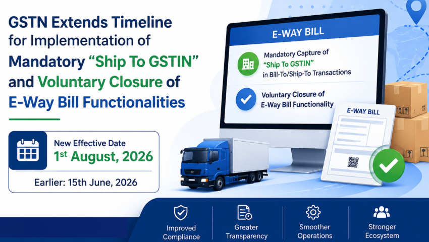 Extension of timeline for implementation of mandatory "Ship To GSTIN" and Voluntary Closure of E-Way Bill functionalities