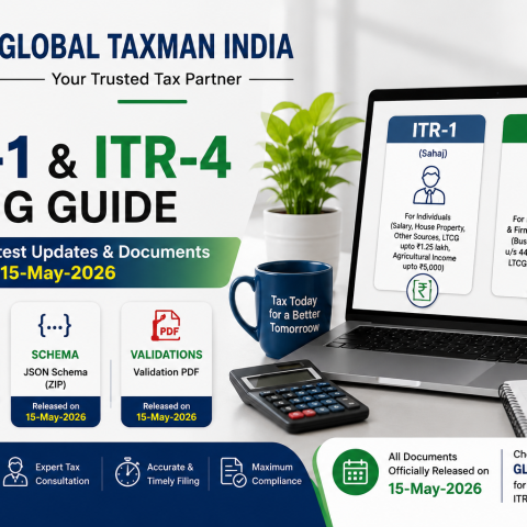 ITR-1 & ITR-4 Filing Guide for AY 2026-27 by Global Taxman India
