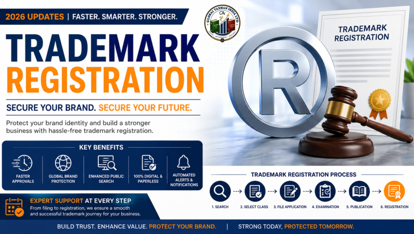 Trademark Registration in India: Major 2026 Updates Explained